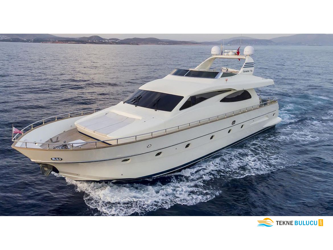 Canados 72 2005 inceleme